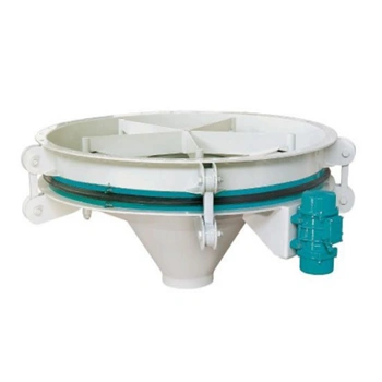 Rotoflow